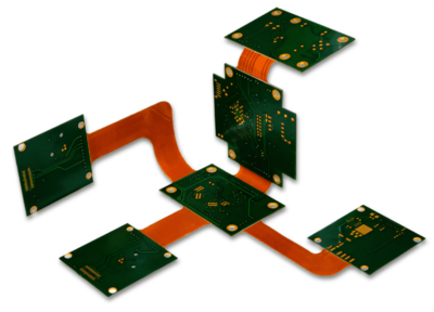 Rigid-Flex PCBs